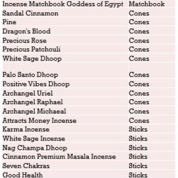 NEW Premium Incense Sampler Box w/ Holder - Picture 7 of 8